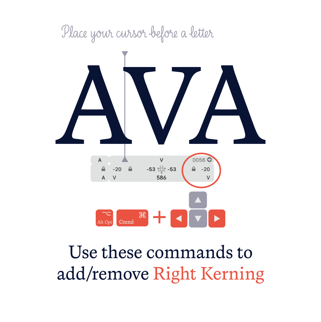 Font Kerning - Type Design 05.png