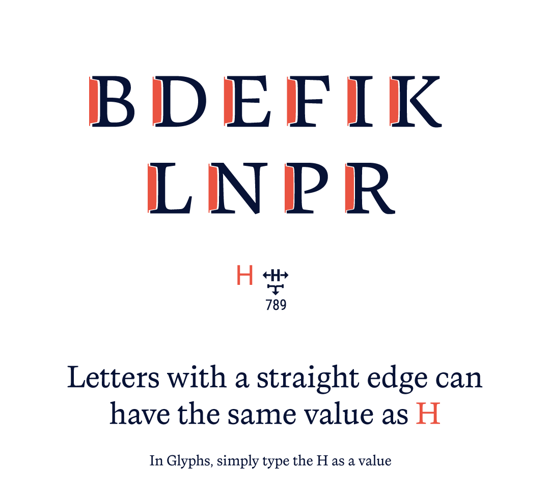 Spacing font - Type Design 04.png